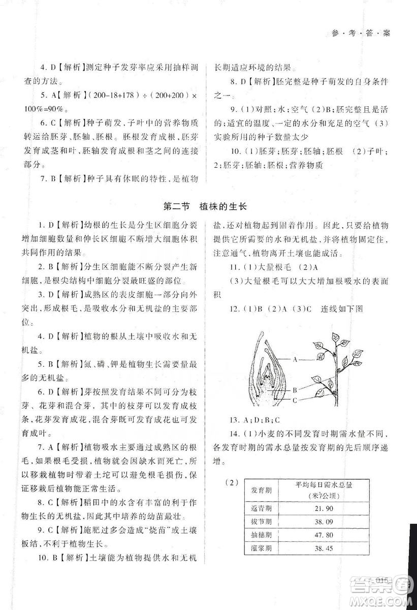 天津教育出版社2019學(xué)習(xí)質(zhì)量監(jiān)測(cè)生物學(xué)七年級(jí)上冊(cè)人教版答案