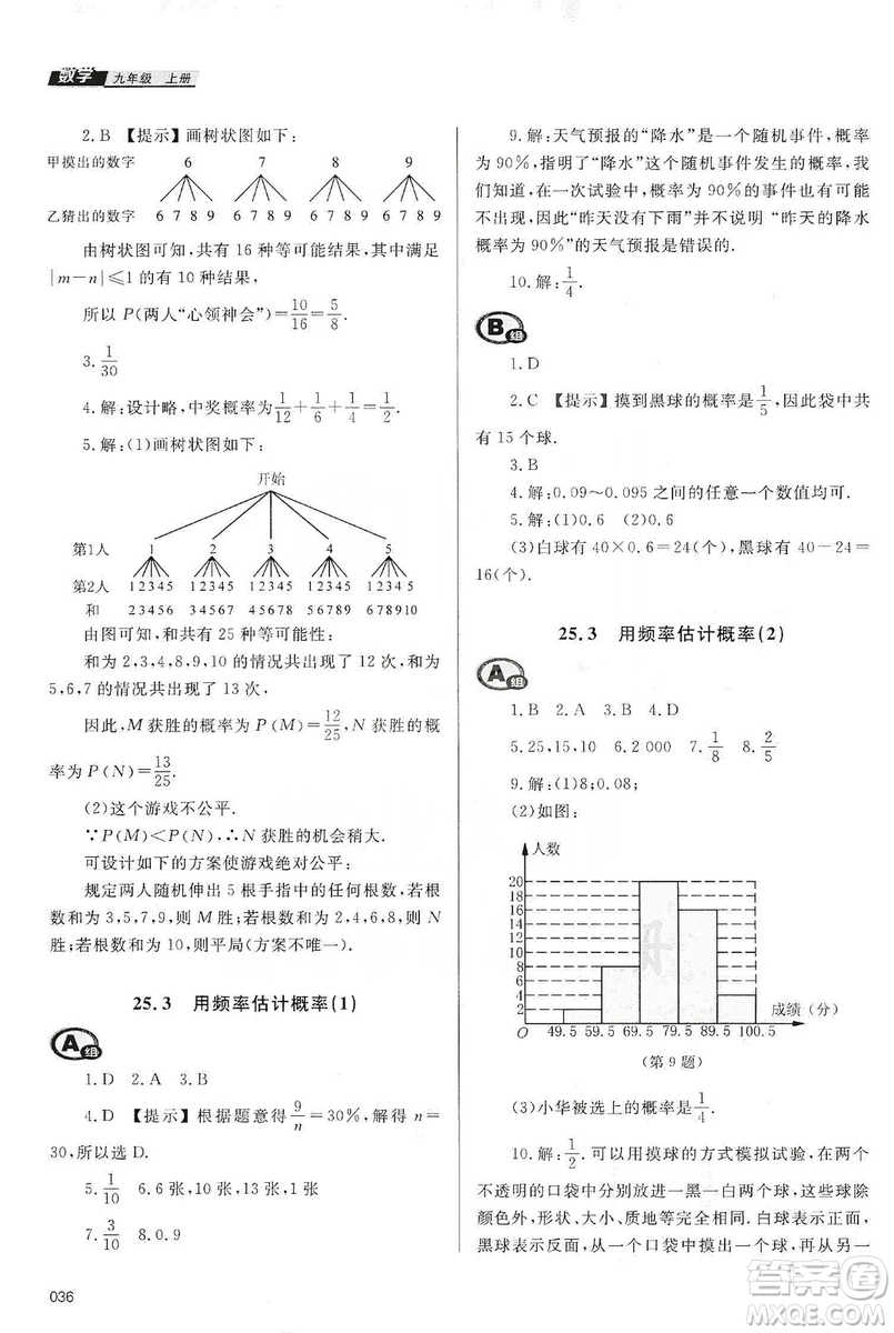 天津教育出版社2019學(xué)習(xí)質(zhì)量監(jiān)測(cè)九年級(jí)數(shù)學(xué)上冊(cè)人教版答案