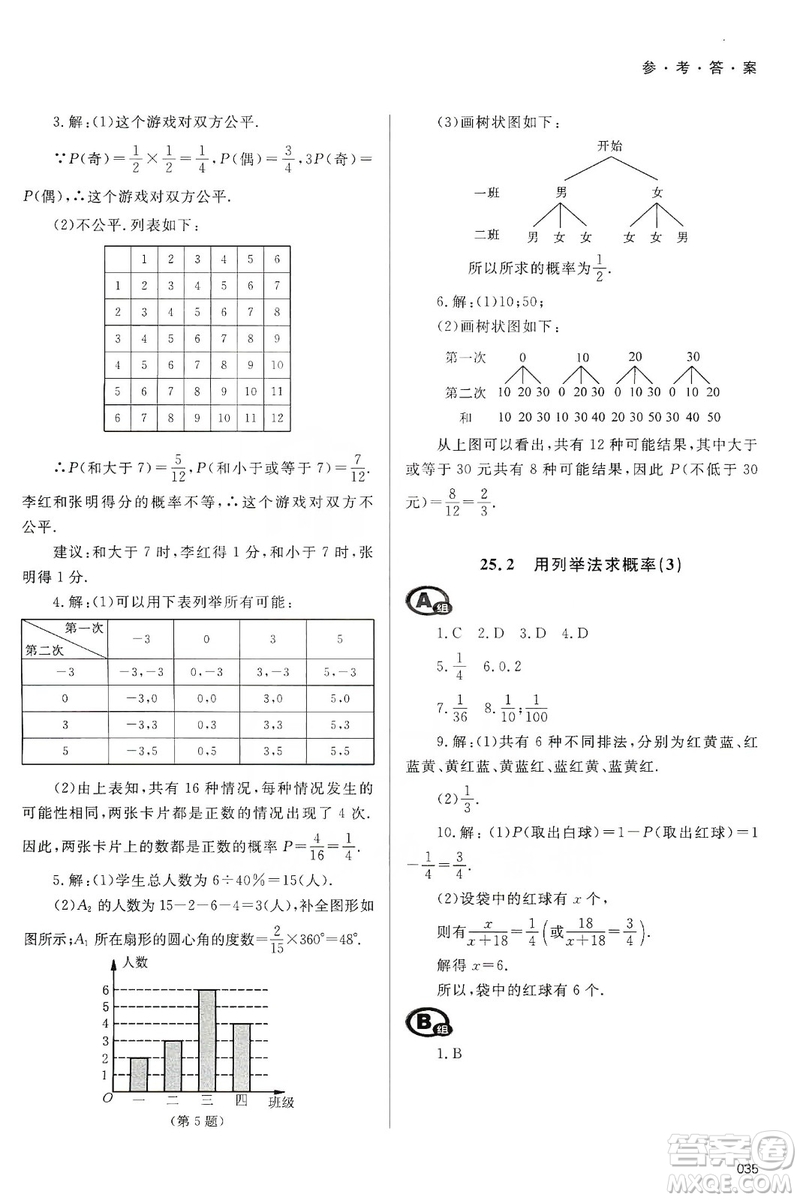 天津教育出版社2019學(xué)習(xí)質(zhì)量監(jiān)測(cè)九年級(jí)數(shù)學(xué)上冊(cè)人教版答案