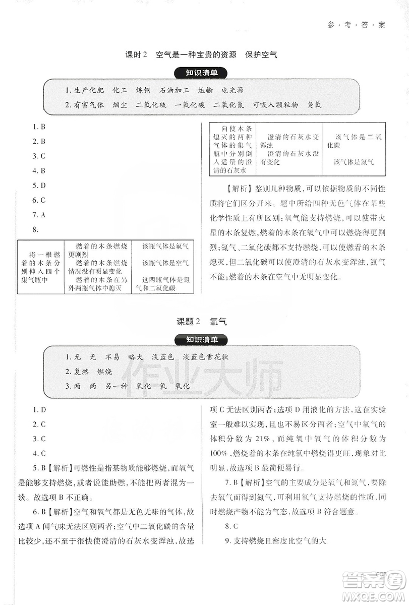 天津教育出版社2019學(xué)習(xí)質(zhì)量監(jiān)測(cè)九年級(jí)化學(xué)上冊(cè)人教版答案