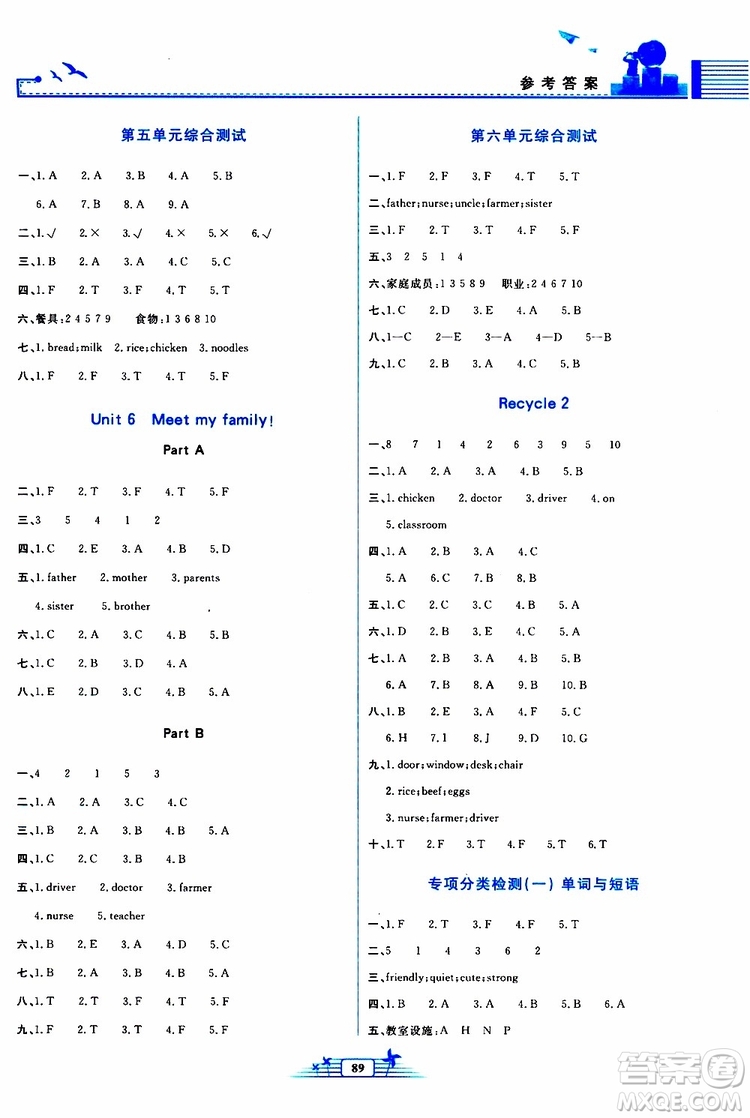 人民教育出版社2019年陽(yáng)光課堂金牌練習(xí)冊(cè)英語(yǔ)四年級(jí)上冊(cè)人教版參考答案