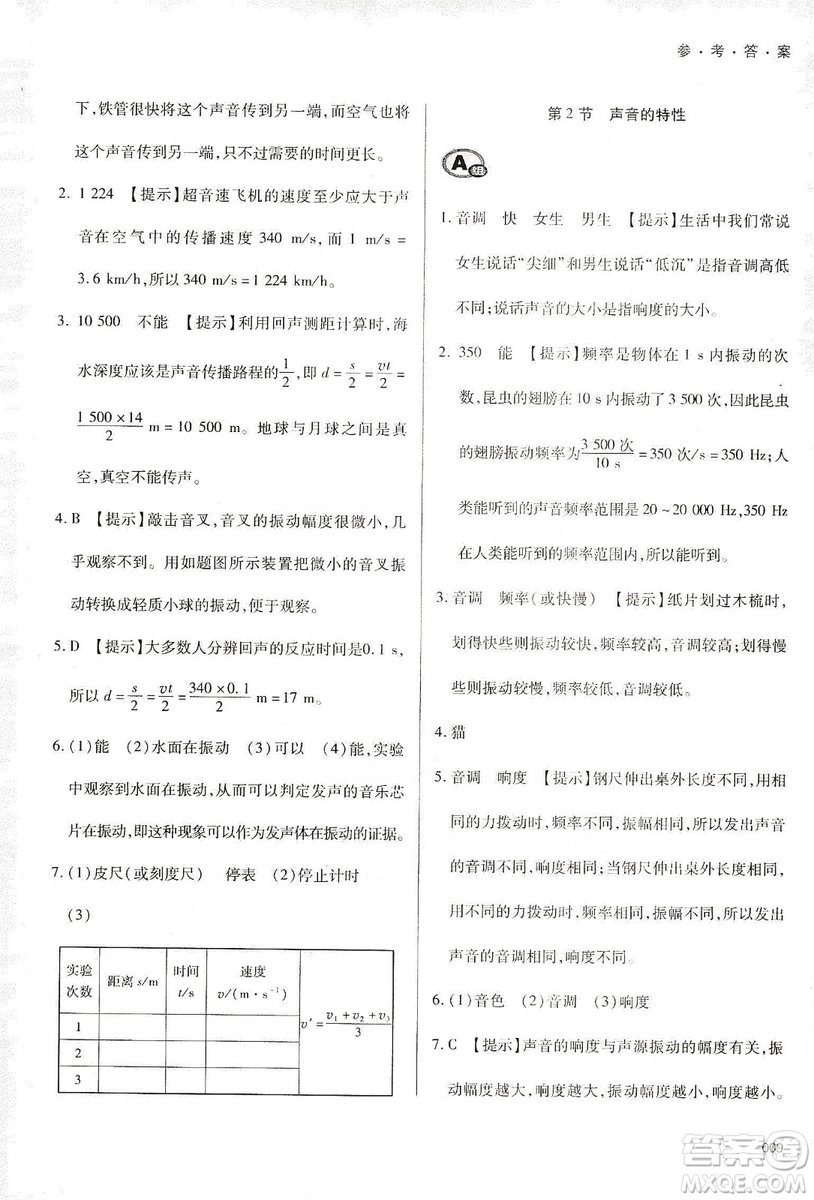 天津教育出版社2019學習質量監(jiān)測八年級物理上冊人教版答案