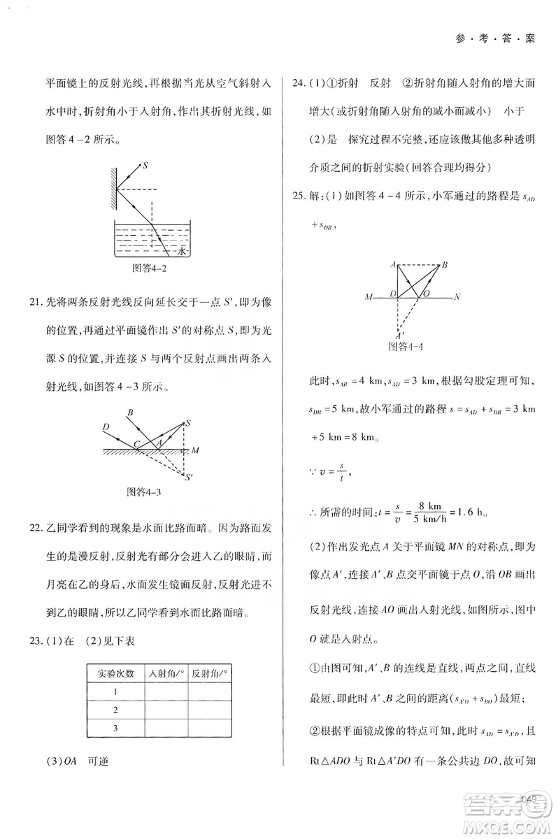 天津教育出版社2019學習質量監(jiān)測八年級物理上冊人教版答案