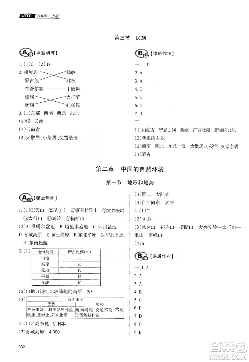 天津教育出版社2019學(xué)習(xí)質(zhì)量監(jiān)測八年級地理上冊人教版答案