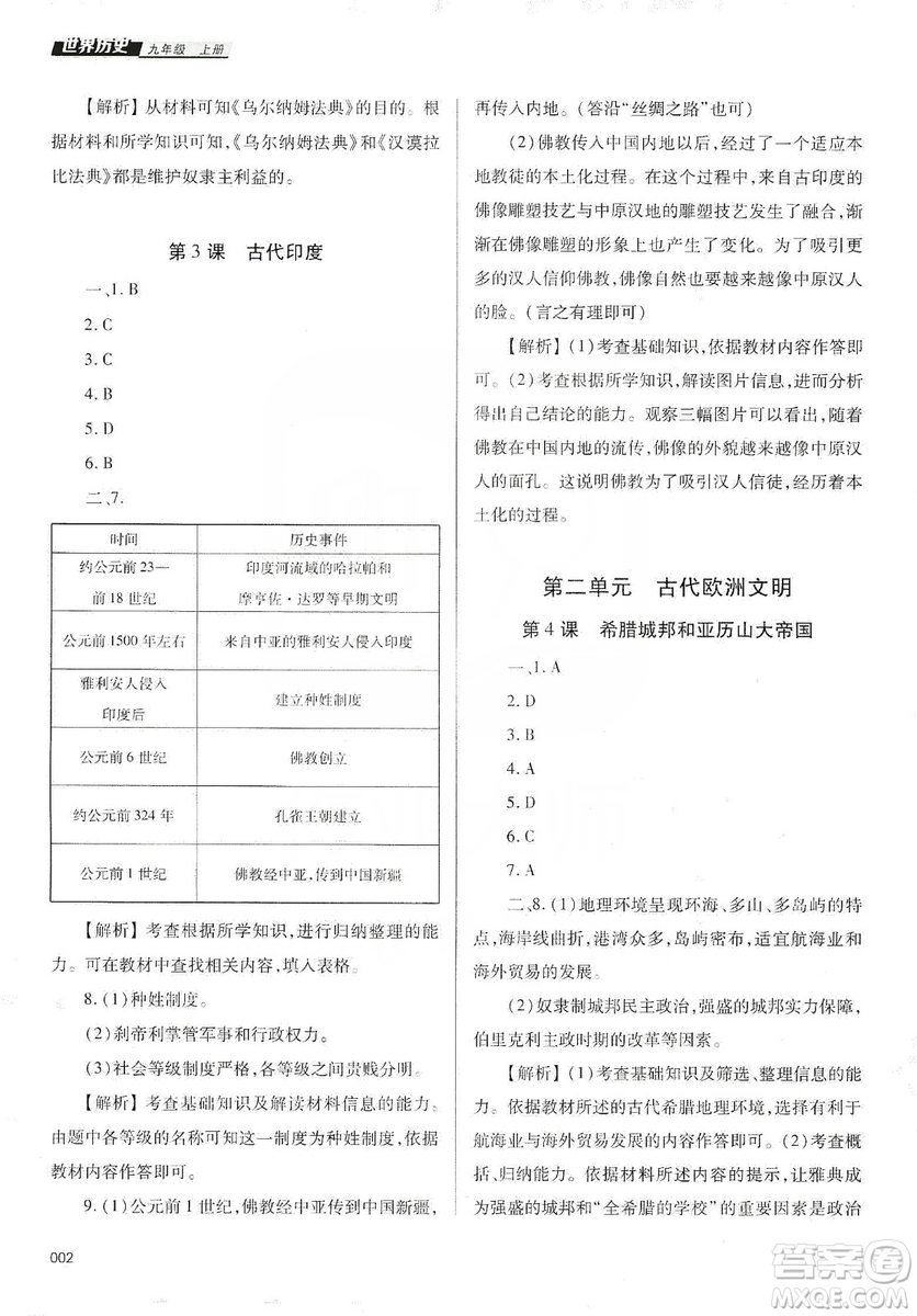 天津教育出版社2019學(xué)習(xí)質(zhì)量監(jiān)測道德與法治九年級(jí)上冊人教版答案