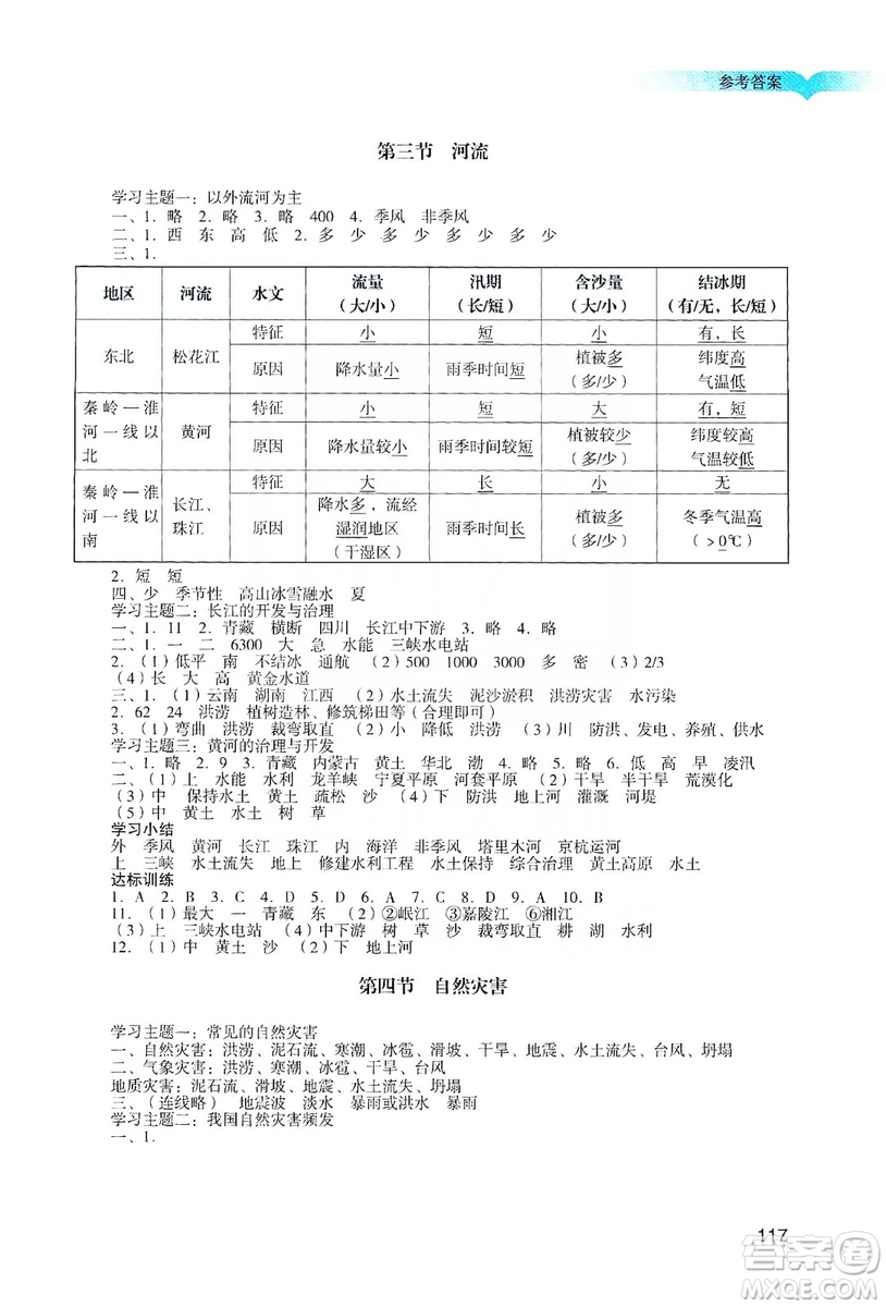 廣州出版社2019陽光學(xué)業(yè)評(píng)價(jià)地理八年級(jí)上冊(cè)人教版答案