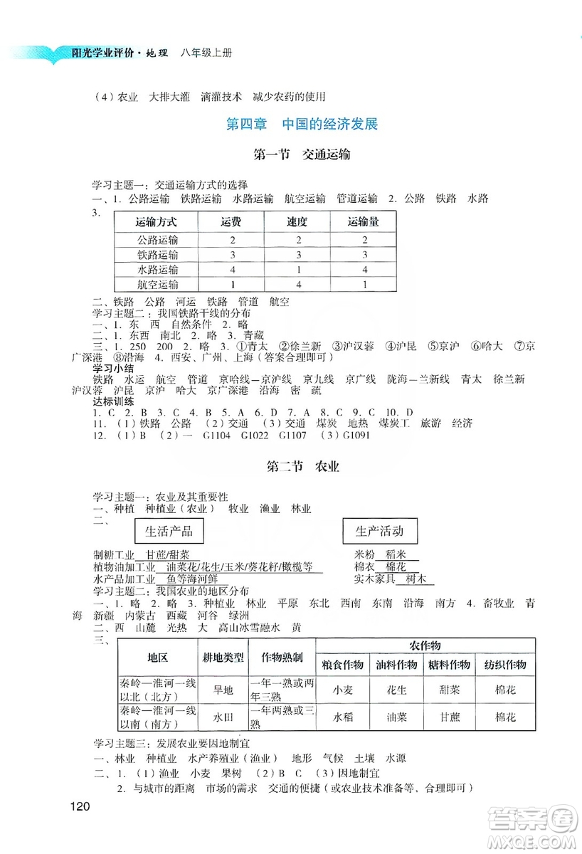 廣州出版社2019陽光學(xué)業(yè)評(píng)價(jià)地理八年級(jí)上冊(cè)人教版答案