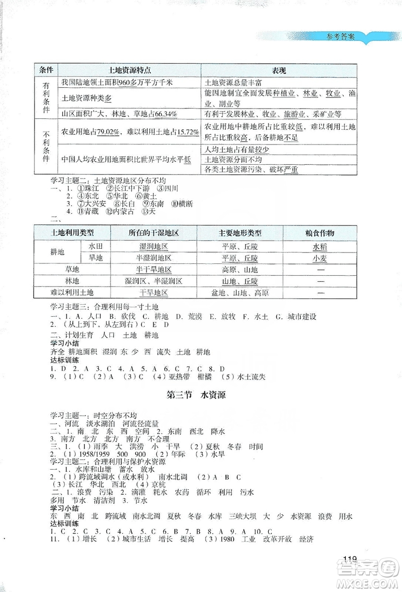 廣州出版社2019陽光學(xué)業(yè)評(píng)價(jià)地理八年級(jí)上冊(cè)人教版答案