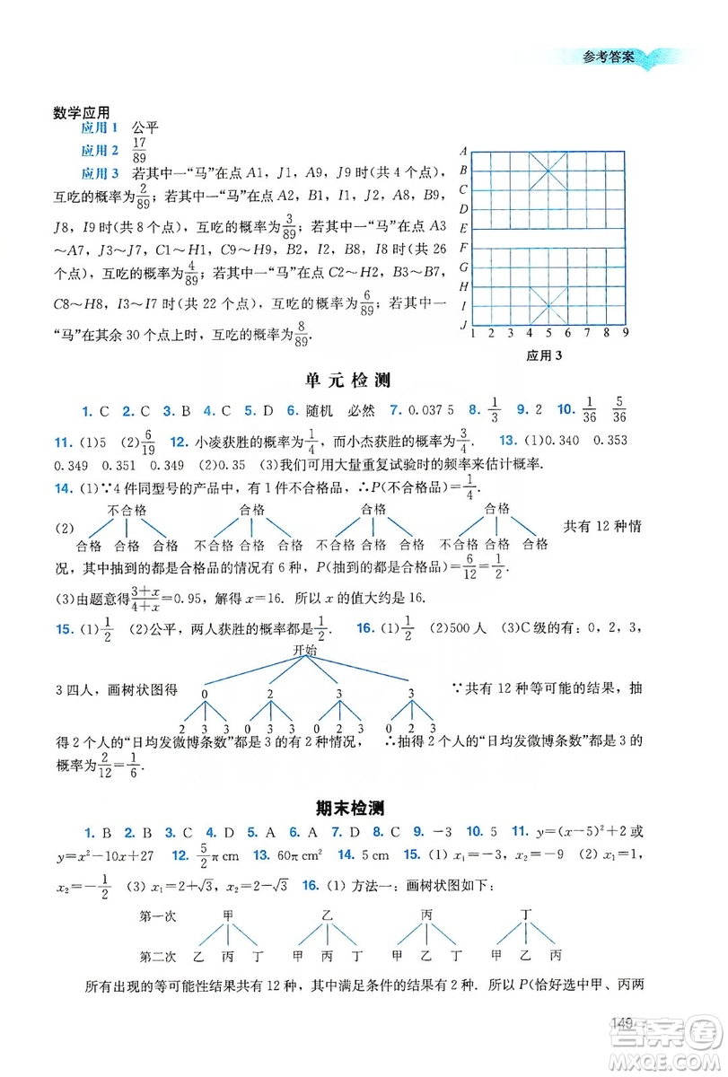 廣州出版社2019陽光學(xué)業(yè)評(píng)價(jià)數(shù)學(xué)九年級(jí)上冊(cè)人教版答案