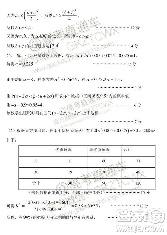 2020屆山東淄博市部分學(xué)校高三10月摸底考數(shù)學(xué)試題及參考答案