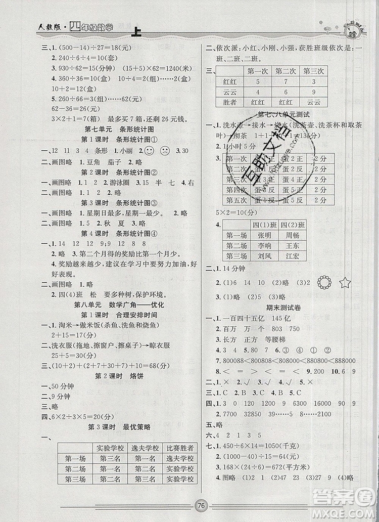 陽光出版社2019年一通百通課時(shí)小練四年級(jí)數(shù)學(xué)上冊(cè)人教版答案