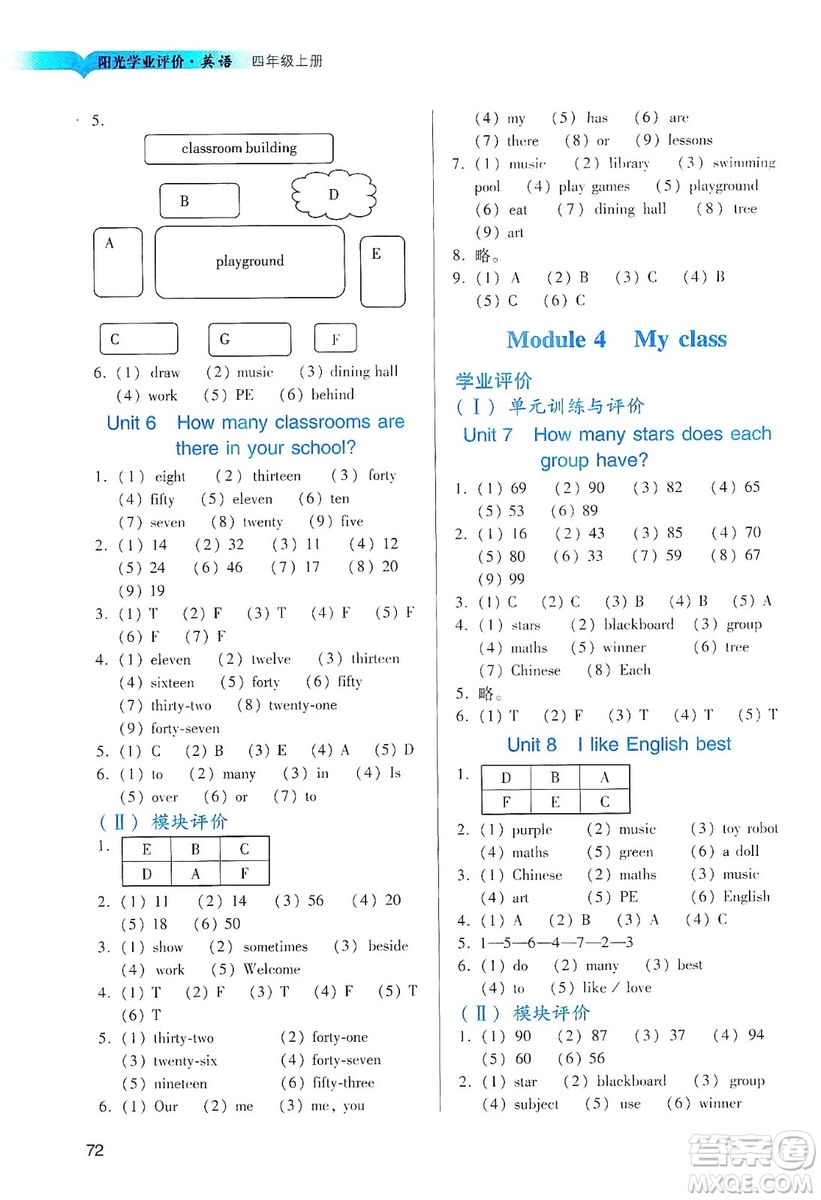 廣州出版社2019陽光學業(yè)評價四年級英語上冊教科版答案