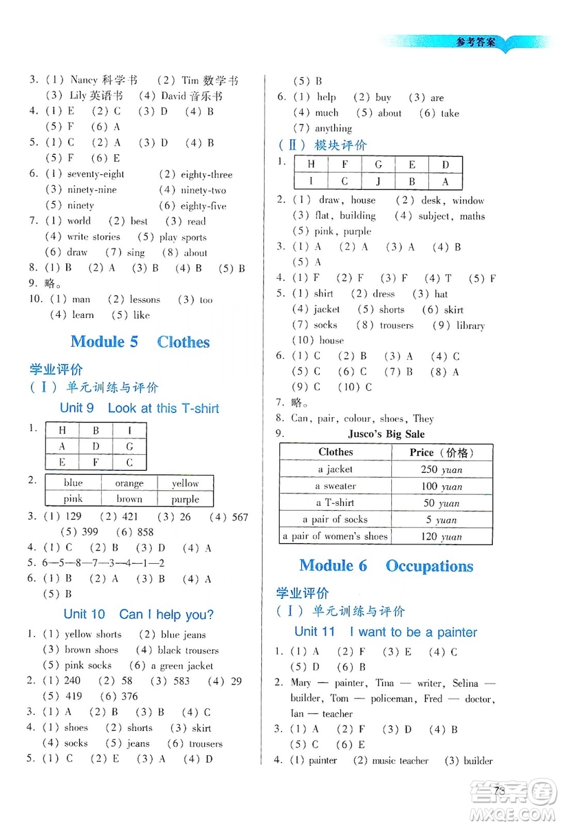 廣州出版社2019陽光學業(yè)評價四年級英語上冊教科版答案