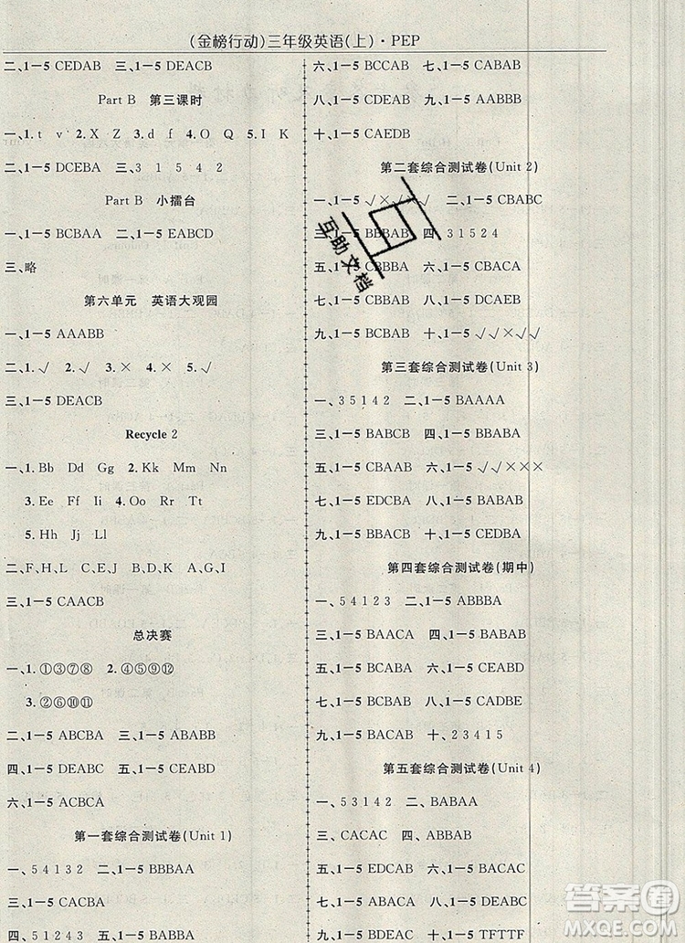 2019年金榜行動(dòng)高效課堂助教型教輔三年級(jí)英語(yǔ)上冊(cè)人教版參考答案