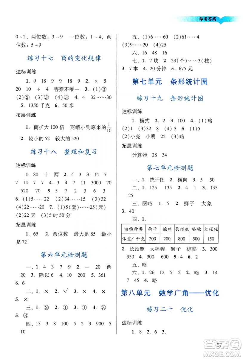 廣州出版社2019陽光學(xué)業(yè)評(píng)價(jià)數(shù)學(xué)四年級(jí)上冊(cè)人教版答案