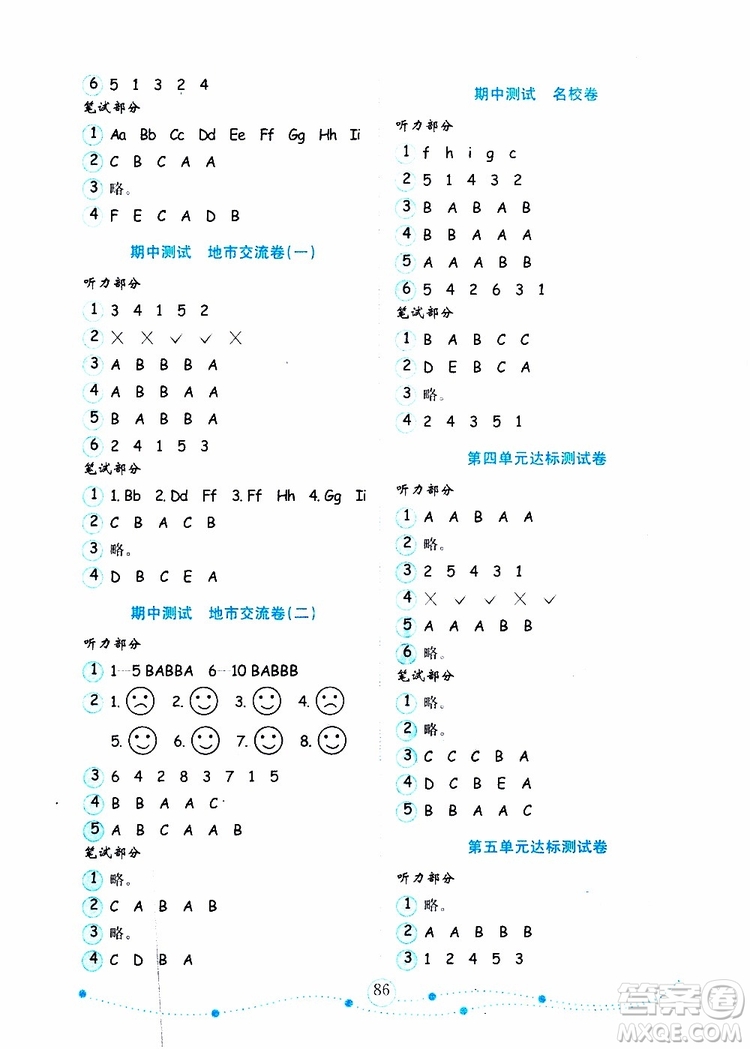 2019年金版小學(xué)英語(yǔ)試卷金鑰匙三年級(jí)上冊(cè)PEP人教版參考答案