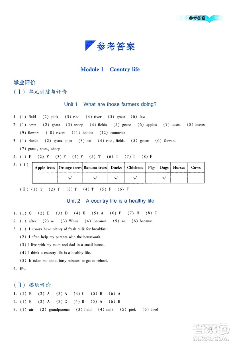 廣州出版社2019陽光學(xué)業(yè)評(píng)價(jià)六年級(jí)英語上冊(cè)教科版答案