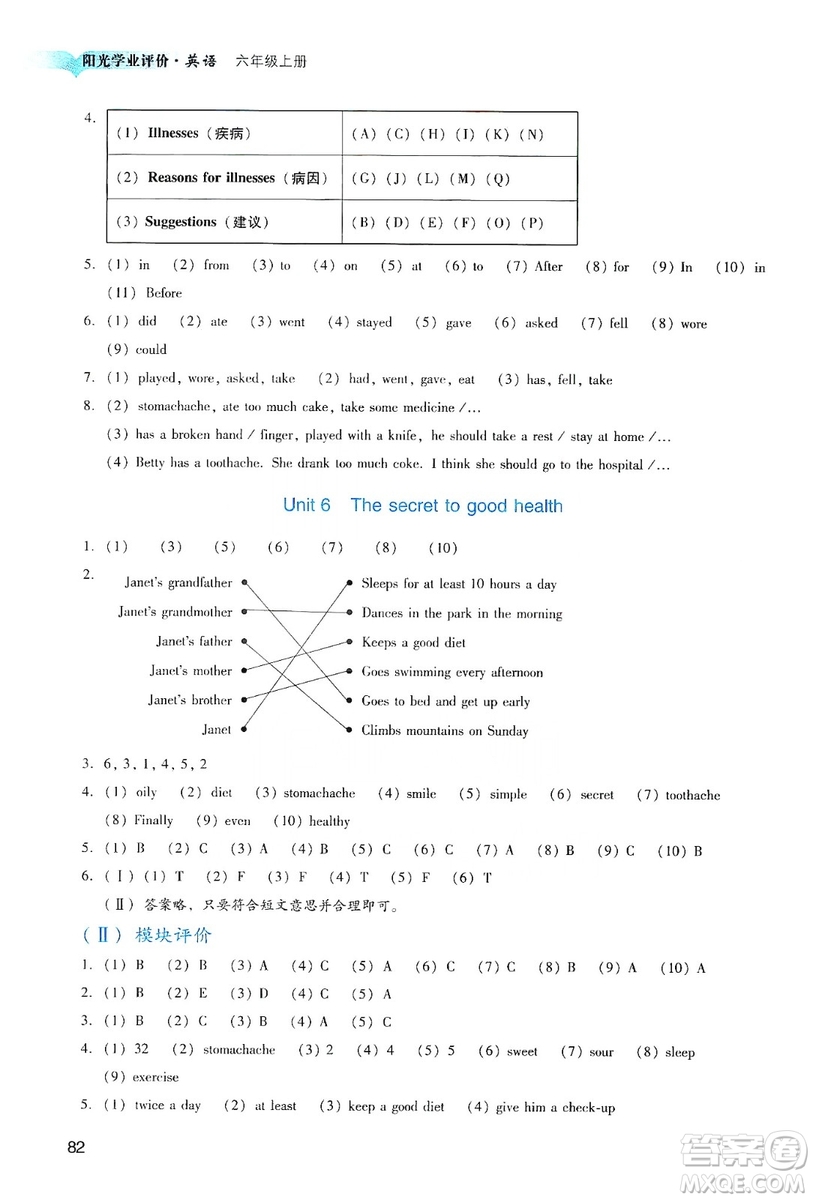 廣州出版社2019陽光學(xué)業(yè)評(píng)價(jià)六年級(jí)英語上冊(cè)教科版答案