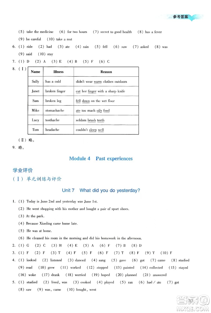 廣州出版社2019陽光學(xué)業(yè)評(píng)價(jià)六年級(jí)英語上冊(cè)教科版答案