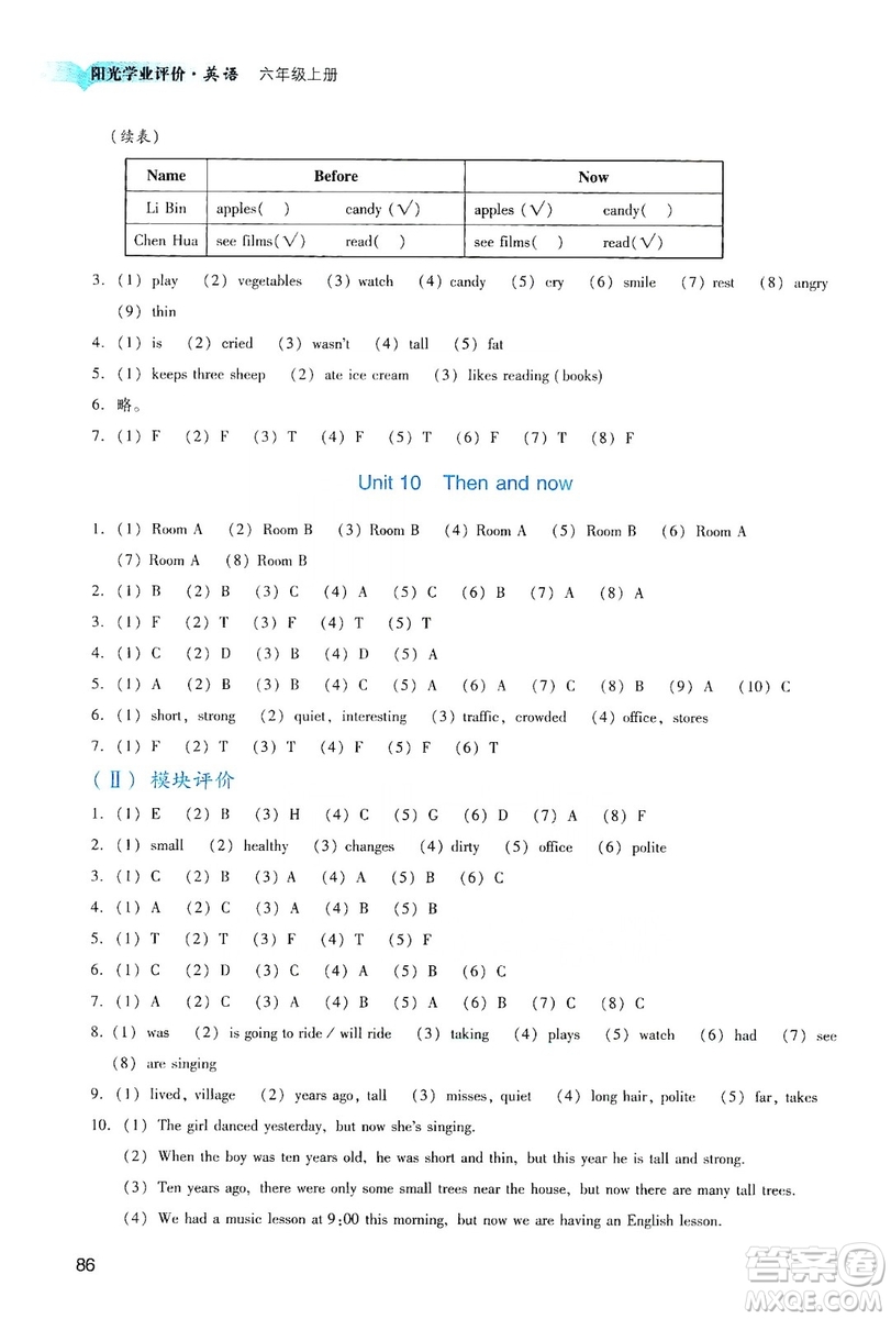 廣州出版社2019陽光學(xué)業(yè)評(píng)價(jià)六年級(jí)英語上冊(cè)教科版答案