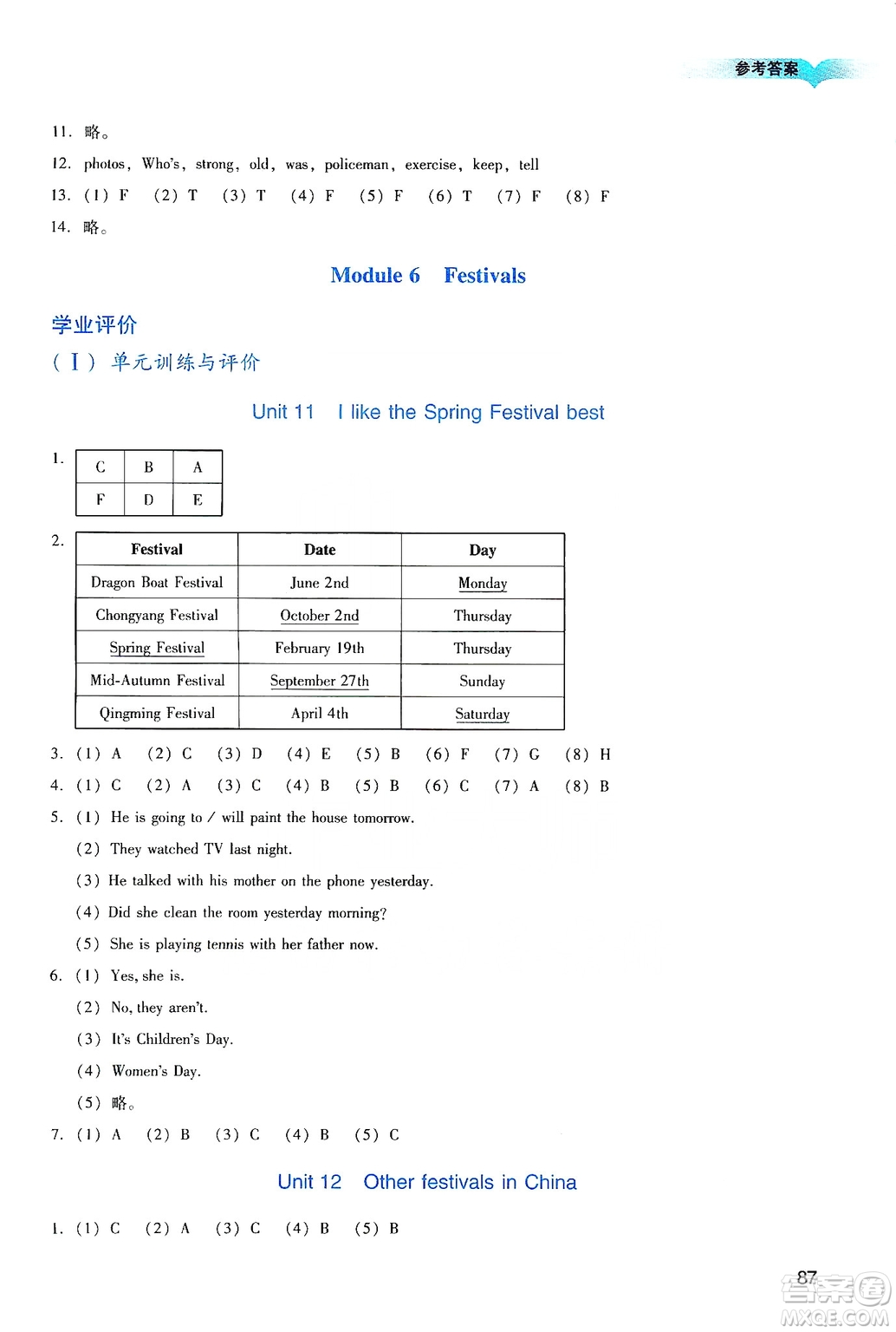 廣州出版社2019陽光學(xué)業(yè)評(píng)價(jià)六年級(jí)英語上冊(cè)教科版答案