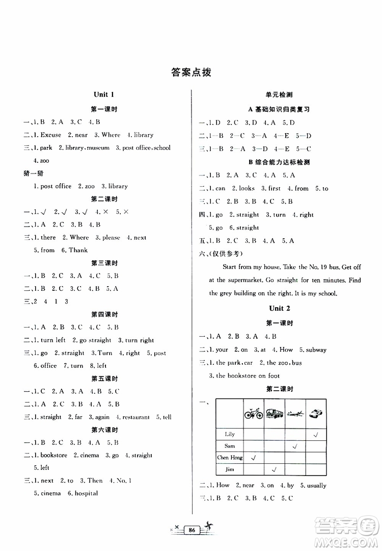 人民教育出版社2019年陽光課堂金牌練習(xí)冊英語六年級上冊人教版參考答案