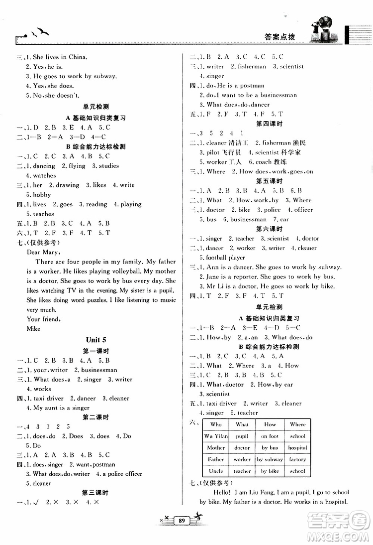 人民教育出版社2019年陽光課堂金牌練習(xí)冊英語六年級上冊人教版參考答案