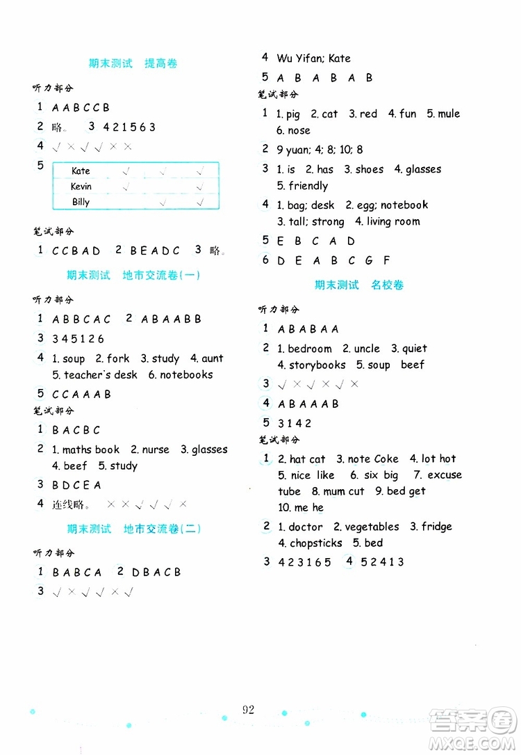 2019年金版小學(xué)英語試卷金鑰匙四年級(jí)上冊(cè)人教版參考答案