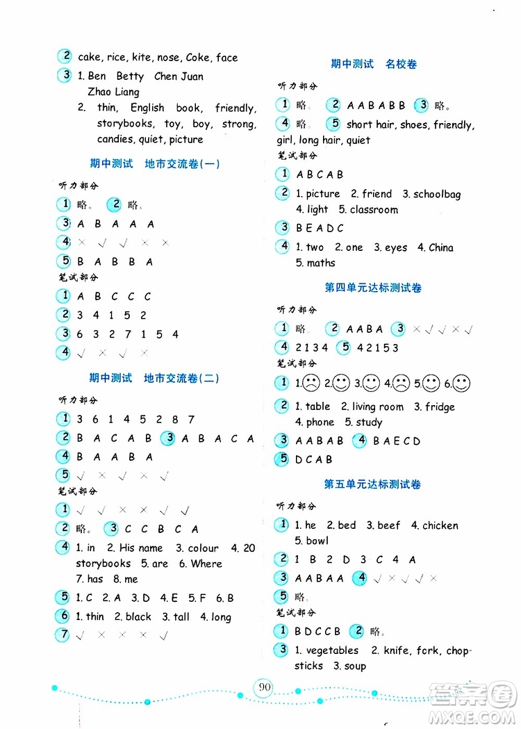 2019年金版小學(xué)英語試卷金鑰匙四年級(jí)上冊(cè)人教版參考答案