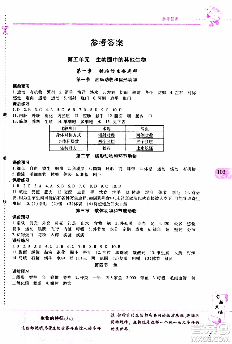 2019年新課程新練習(xí)生物八年級(jí)上冊(cè)人教版參考答案