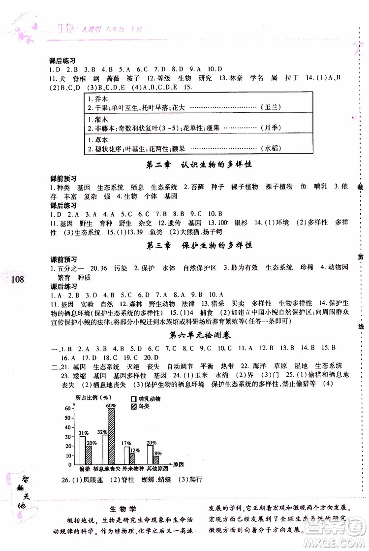 2019年新課程新練習(xí)生物八年級(jí)上冊(cè)人教版參考答案