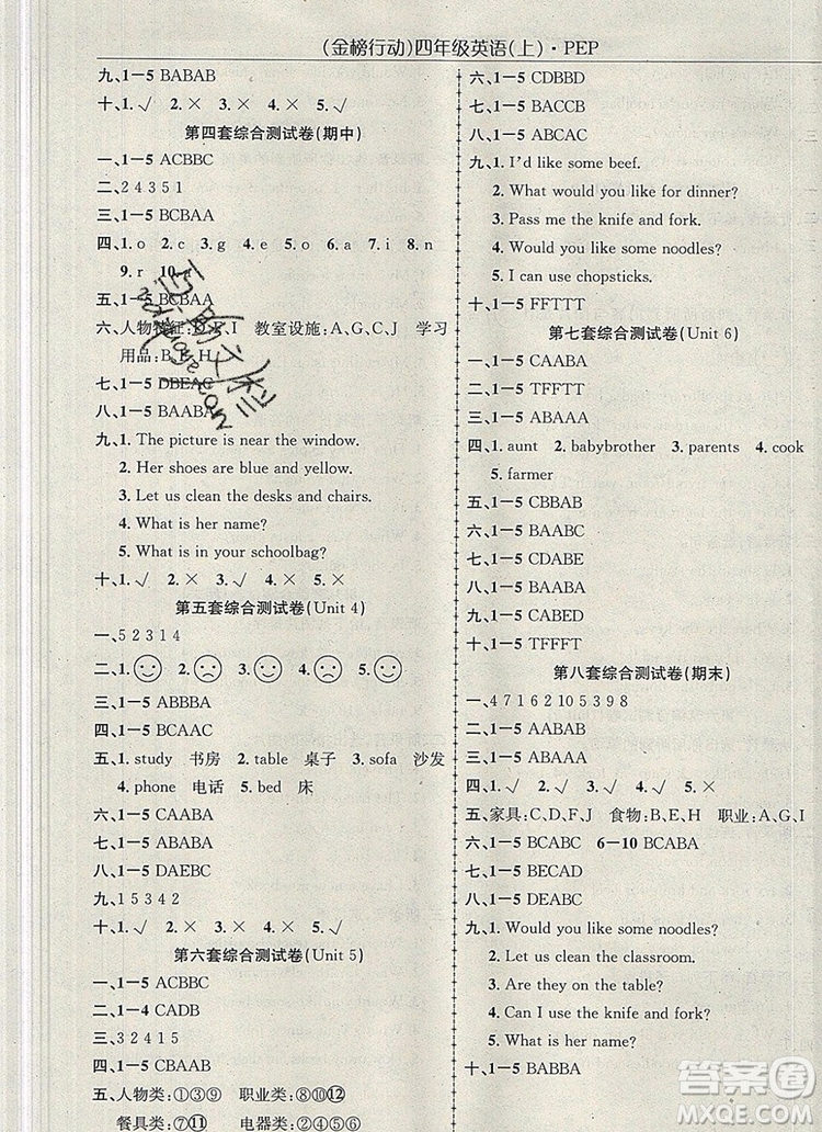 2019年金榜行動(dòng)高效課堂助教型教輔四年級(jí)英語(yǔ)上冊(cè)人教版參考答案