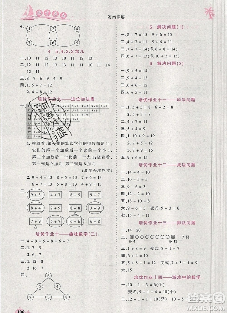 2019年秋新版王朝霞德才兼?zhèn)渥鳂I(yè)創(chuàng)新設計一年級數(shù)學上冊人教版答案