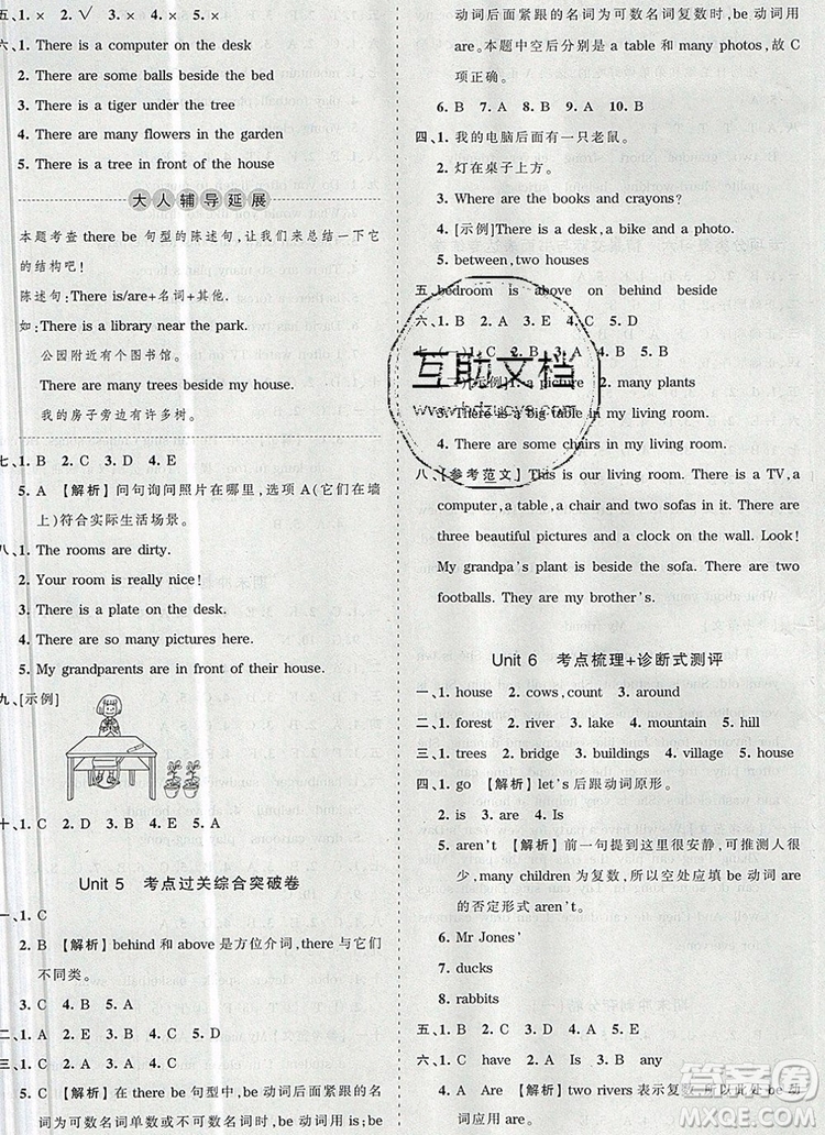 江西人民出版社2019年王朝霞考點(diǎn)梳理時(shí)習(xí)卷五年級(jí)英語(yǔ)上冊(cè)人教版答案