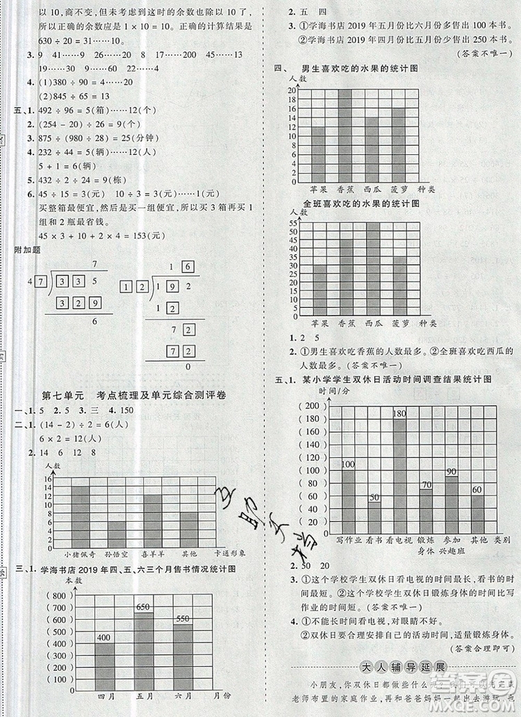 2019年秋新版王朝霞德才兼?zhèn)渥鳂I(yè)創(chuàng)新設(shè)計(jì)四年級數(shù)學(xué)上冊人教版答案