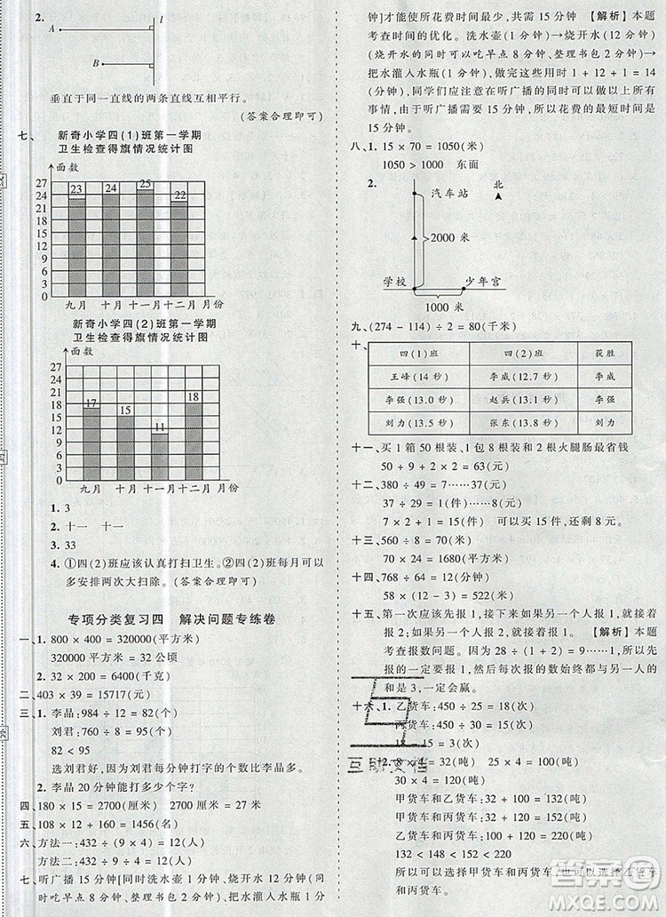 2019年秋新版王朝霞德才兼?zhèn)渥鳂I(yè)創(chuàng)新設(shè)計(jì)四年級數(shù)學(xué)上冊人教版答案