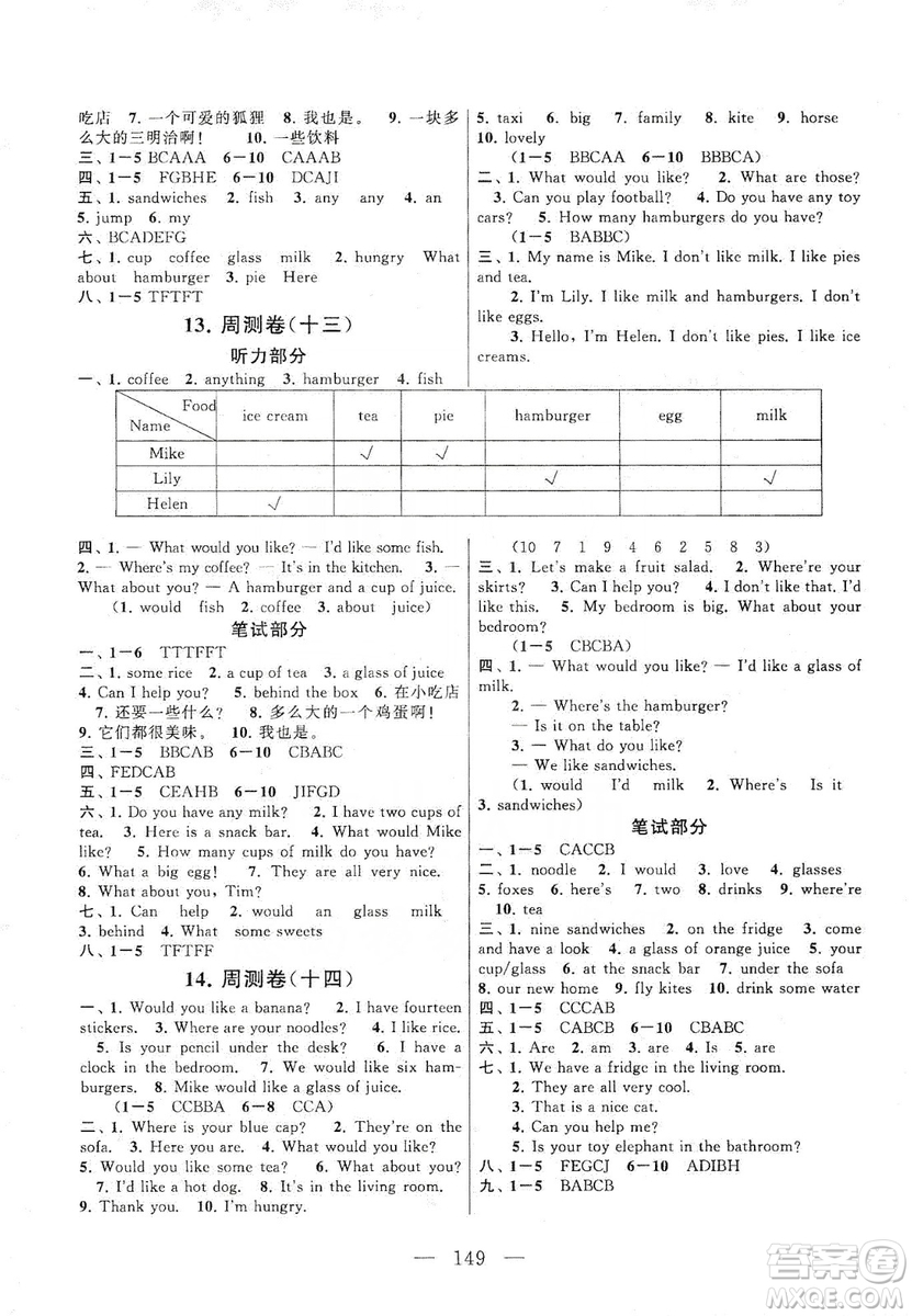 2019走進重點初中拓展與培優(yōu)測試卷四年級英語上冊譯林牛津版答案