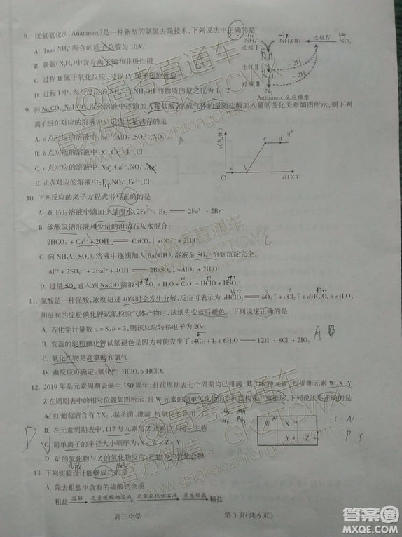 2020屆呂梁一?；瘜W試題及參考答案