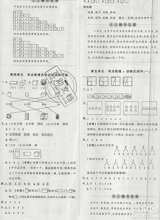 江西人民出版社2019年王朝霞考點(diǎn)梳理時(shí)習(xí)卷一年級(jí)數(shù)學(xué)上冊(cè)人教版答案