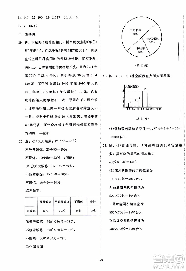 2019年課內課外直通車數學七年級上冊北師大版參考答案