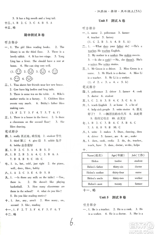 東南大學(xué)出版社2019江蘇密卷五年級(jí)英語上冊(cè)新課標(biāo)江蘇版答案