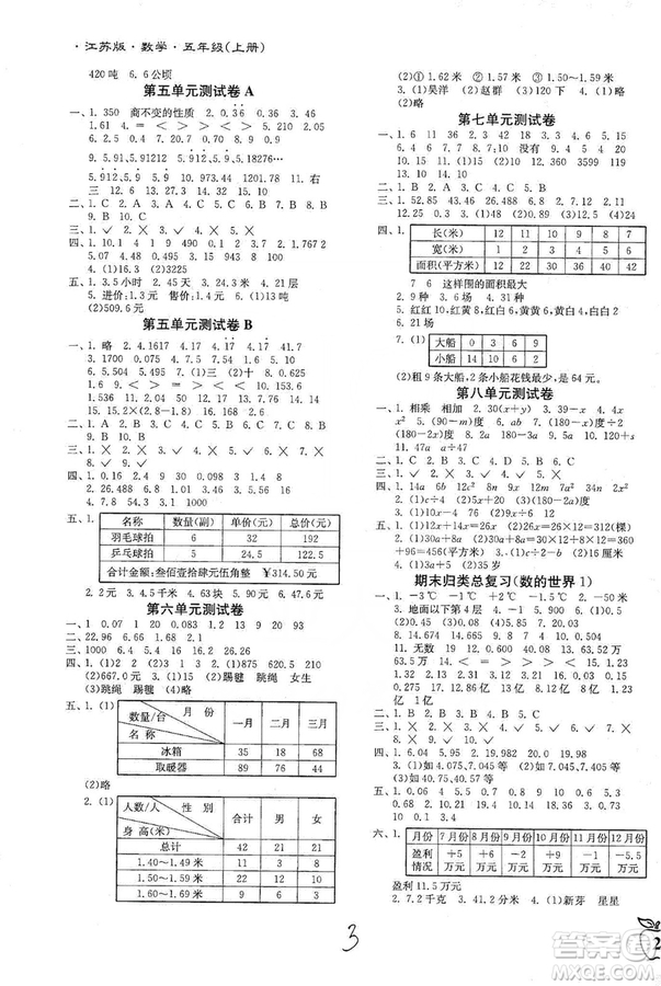 東南大學(xué)出版社2019江蘇密卷五年級數(shù)學(xué)上冊新課標(biāo)江蘇版答案