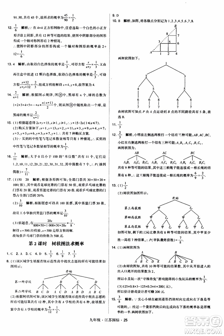 2019年經(jīng)綸學(xué)典學(xué)霸題中題數(shù)學(xué)九年級全一冊江蘇國際參考答案