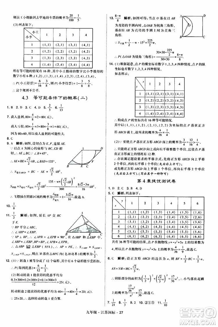 2019年經(jīng)綸學(xué)典學(xué)霸題中題數(shù)學(xué)九年級全一冊江蘇國際參考答案