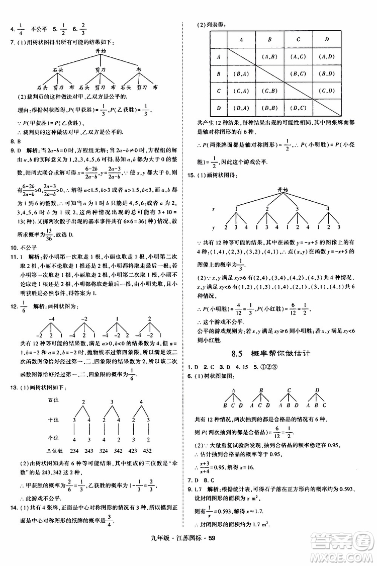 2019年經(jīng)綸學(xué)典學(xué)霸題中題數(shù)學(xué)九年級全一冊江蘇國際參考答案