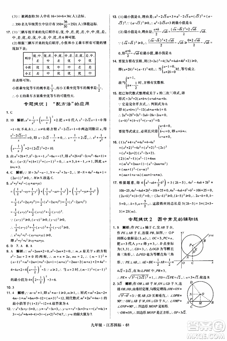 2019年經(jīng)綸學(xué)典學(xué)霸題中題數(shù)學(xué)九年級全一冊江蘇國際參考答案