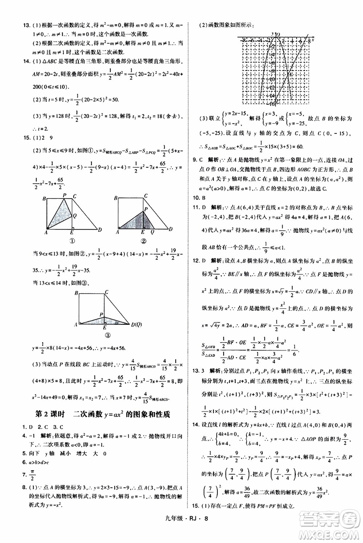 2019年經(jīng)綸學(xué)典學(xué)霸題中題數(shù)學(xué)九年級(jí)全一冊(cè)RJ人教版參考答案