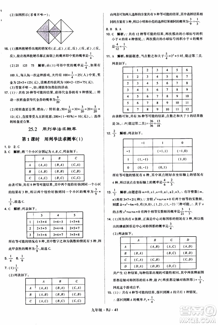 2019年經(jīng)綸學(xué)典學(xué)霸題中題數(shù)學(xué)九年級(jí)全一冊(cè)RJ人教版參考答案