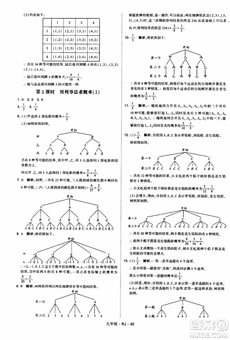 2019年經(jīng)綸學(xué)典學(xué)霸題中題數(shù)學(xué)九年級(jí)全一冊(cè)RJ人教版參考答案