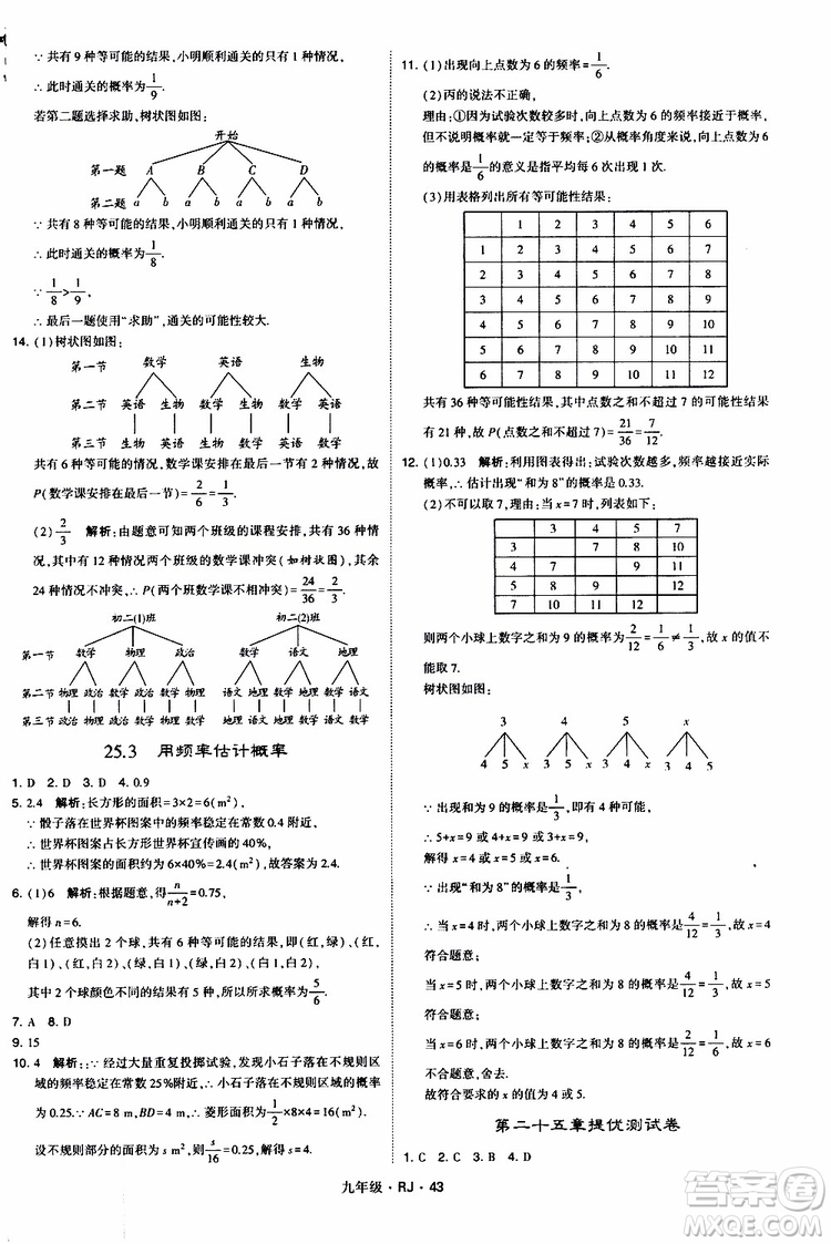 2019年經(jīng)綸學(xué)典學(xué)霸題中題數(shù)學(xué)九年級(jí)全一冊(cè)RJ人教版參考答案